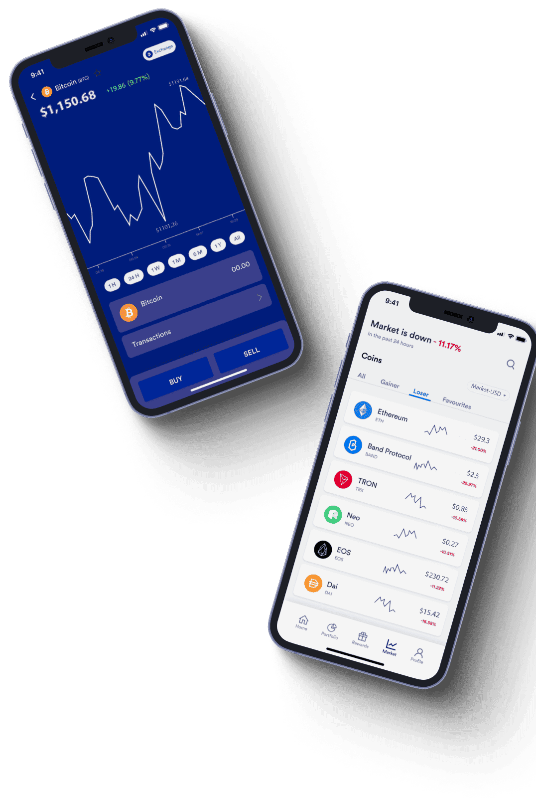 Havan X Empiricus outils d’analyse